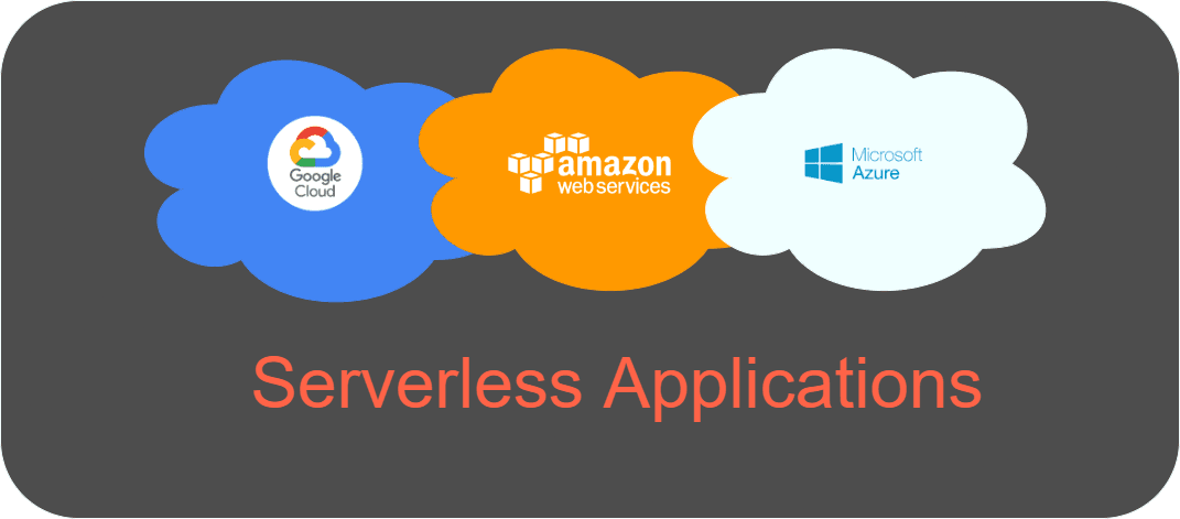 Introduction to Serverless Applications in < 10 minutes☁